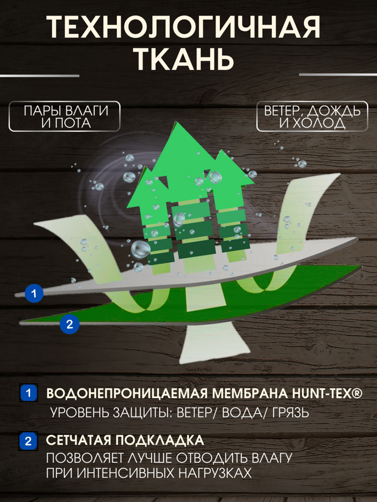 Костюм мужской охотничий FINNHUNT RELIABLE olive green