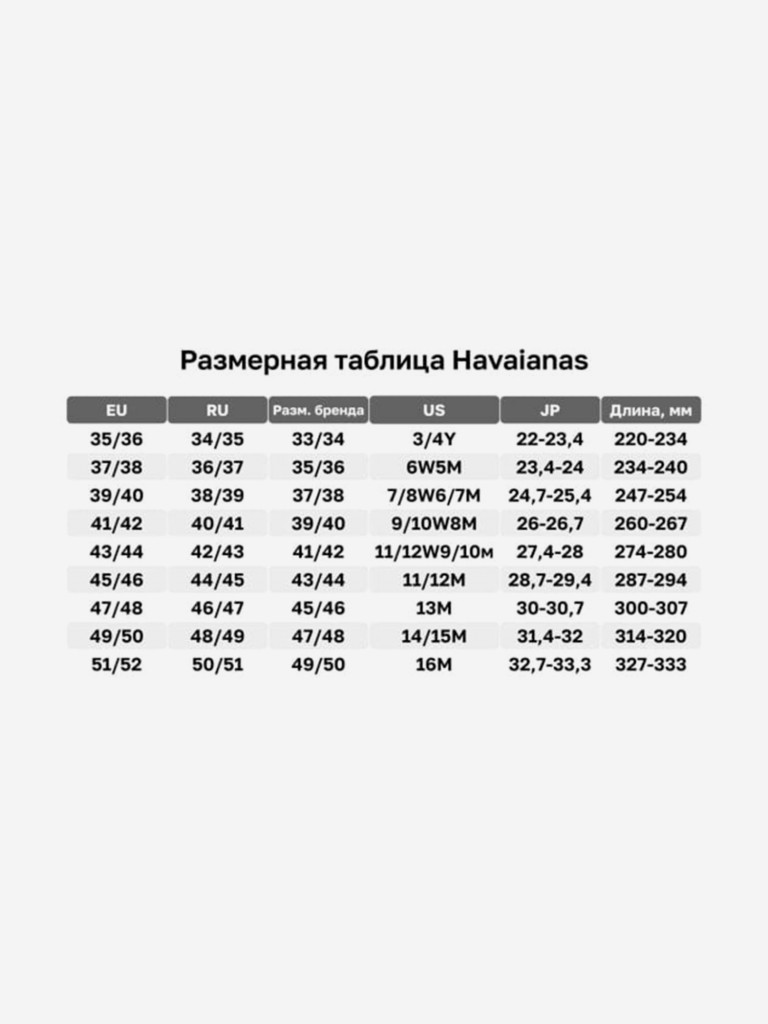 Сандалии Havaianas Havaianas Nautical II Stylish