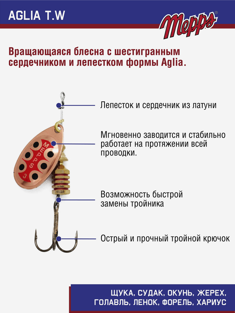 Блесна вращающаяся для рыбалки Mepps AGLIA T.W. на щуку, окуня