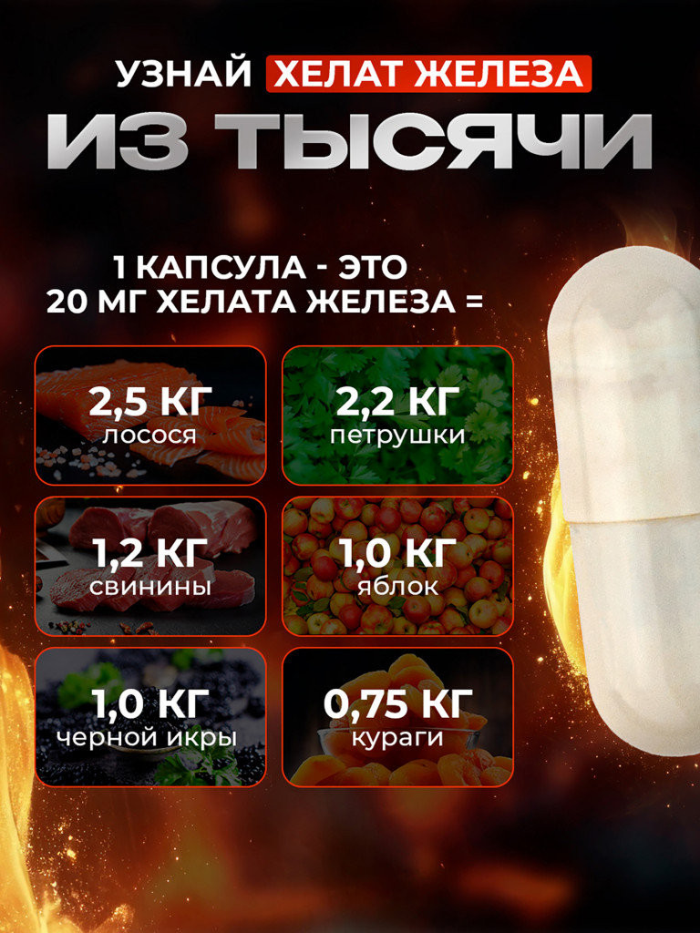 Железо Хелат, витамины для женщин и мужчин, 40 мг, 90 капсул