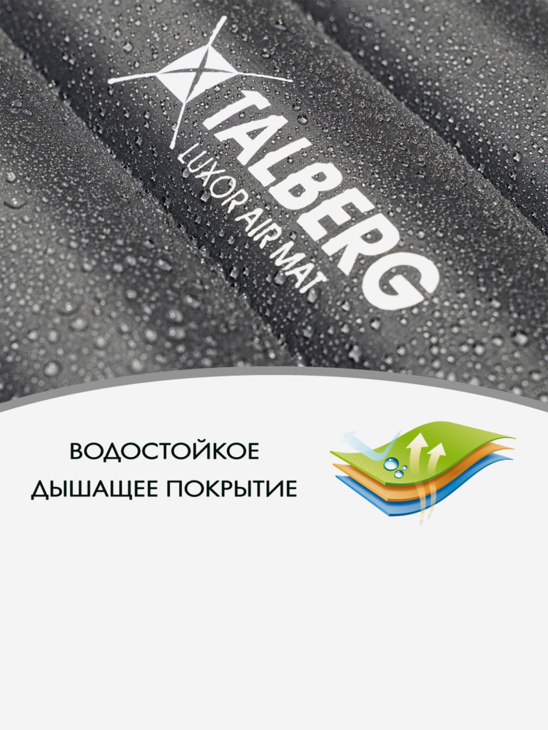 Коврик надувной LUXOR AIR GREY MAT, 185х60х8,оливковый