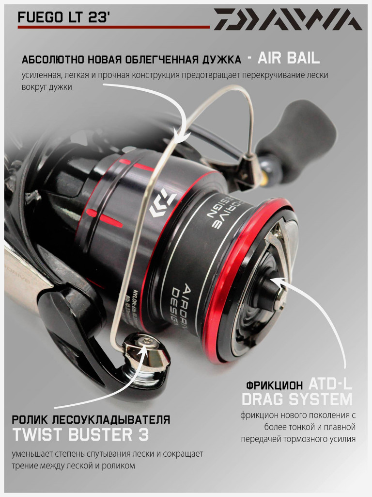 Катушка для спиннинга безынерционная Daiwa 23 Fuego LT 2500