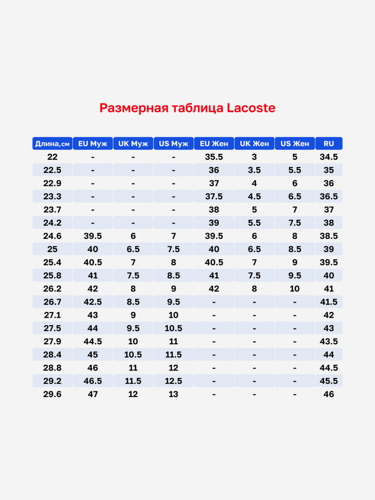 Кеды низкие Lacoste