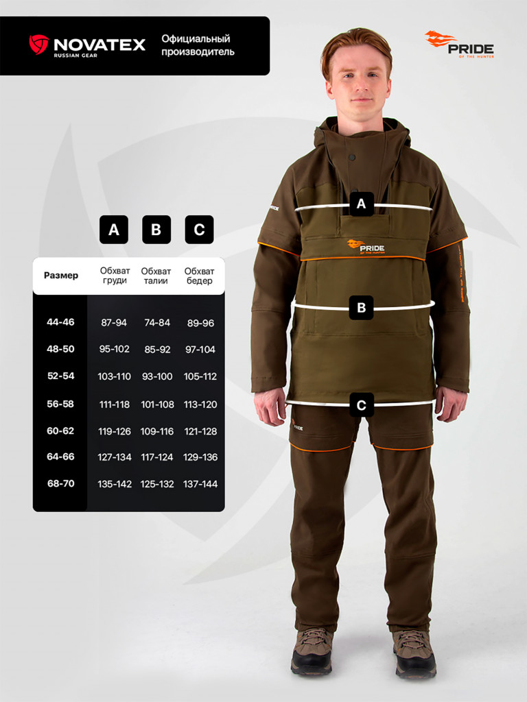 Костюм противоклещевой для рыбалки и охоты Каракал, хаки