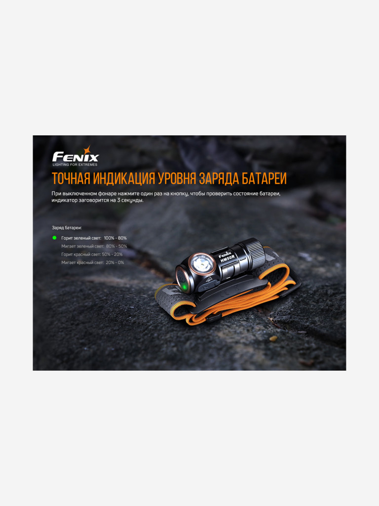 Налобный фонарь Fenix HM50R V2.0, HM50RV20