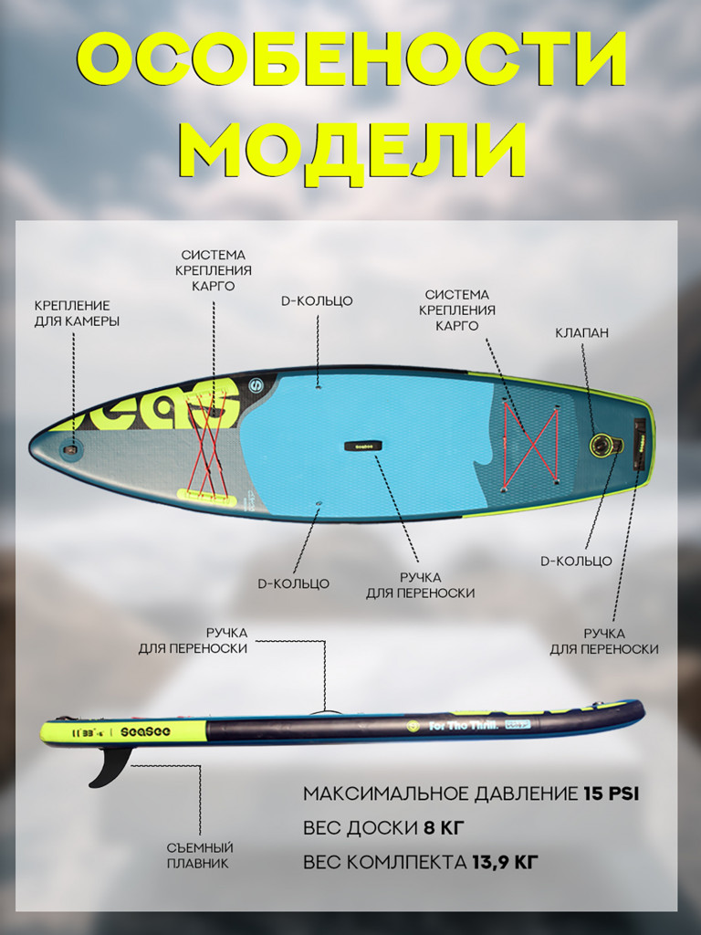 Надувной двухслойный сапборд SeaSee Shark 335-84-15 см, цвет синий