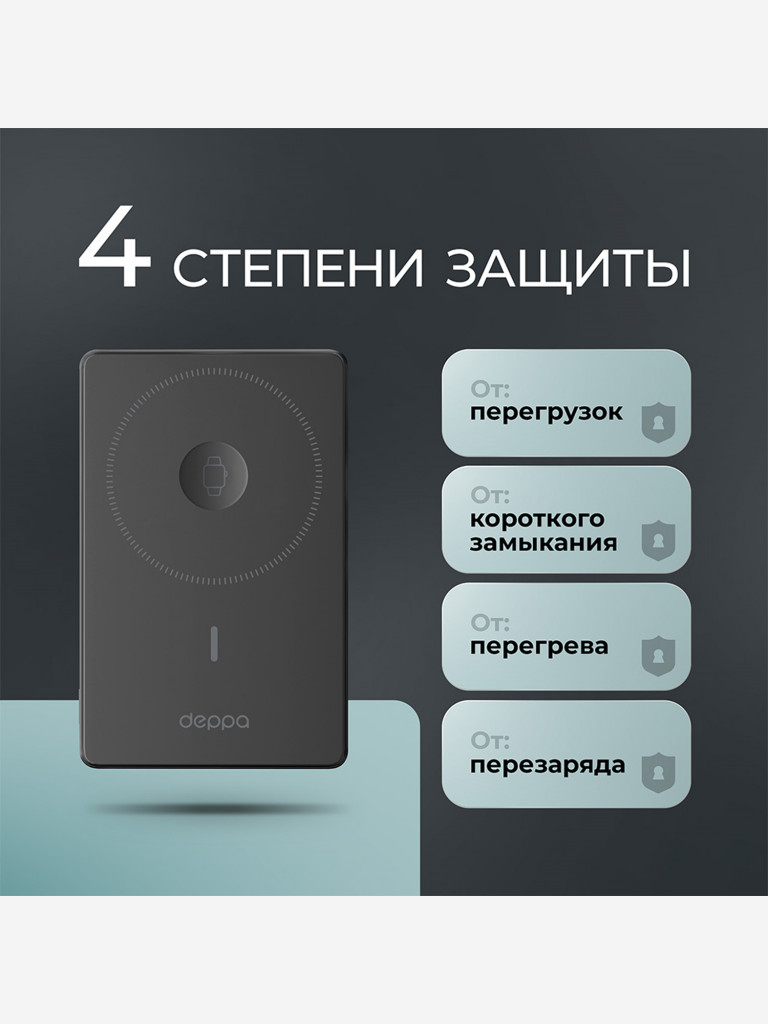 Внешний аккумулятор NRG Watch 10000 мА-ч (38.5 Вт-ч), 15Вт, MageSafe