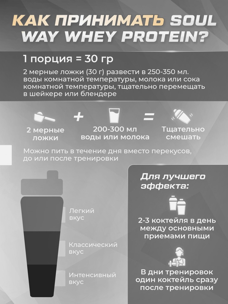 Протеин сывороточный Soul Way без вкуса 900 гр 30 порций