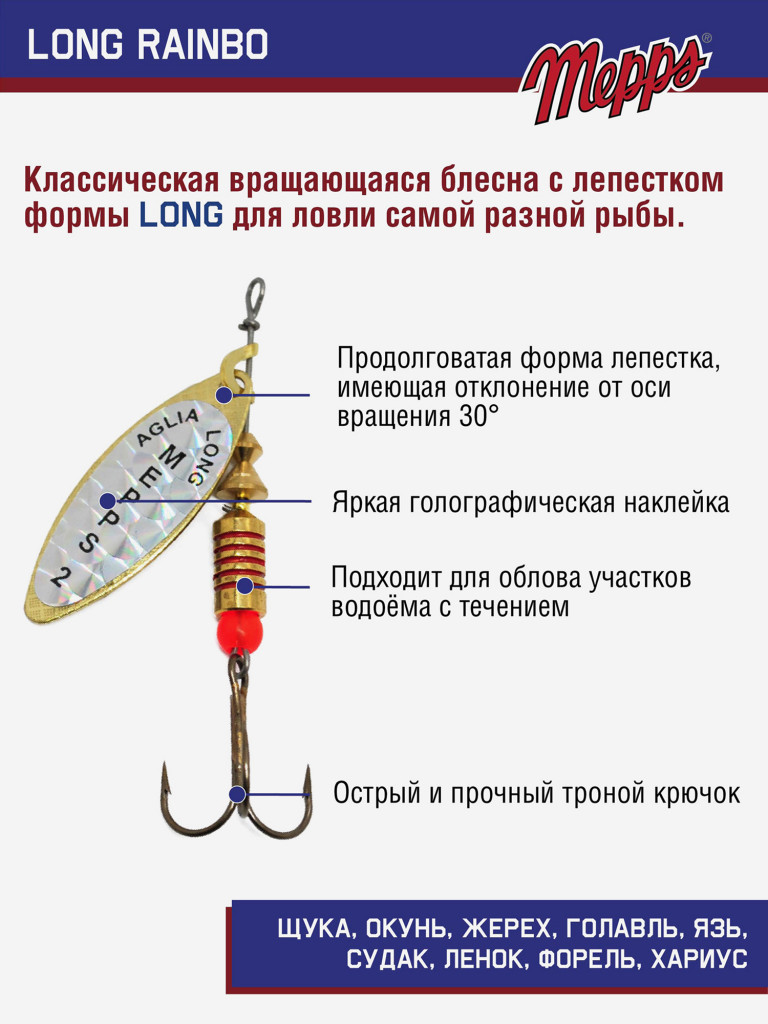 Блесна вращающаяся для рыбалки Mepps LONG RAINBO на щуку, окуня