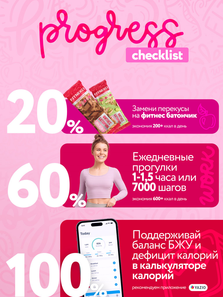 FITNEKO Протеиновые батончики для похудения, без сахара, Ассорти вкусов, 12шт х 50г