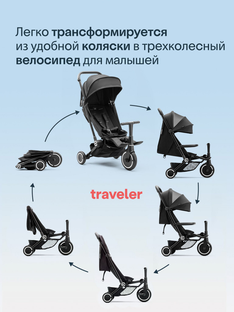 Велосипед детский трехколесный с ручкой SmarTrike Traveler Onyx Black