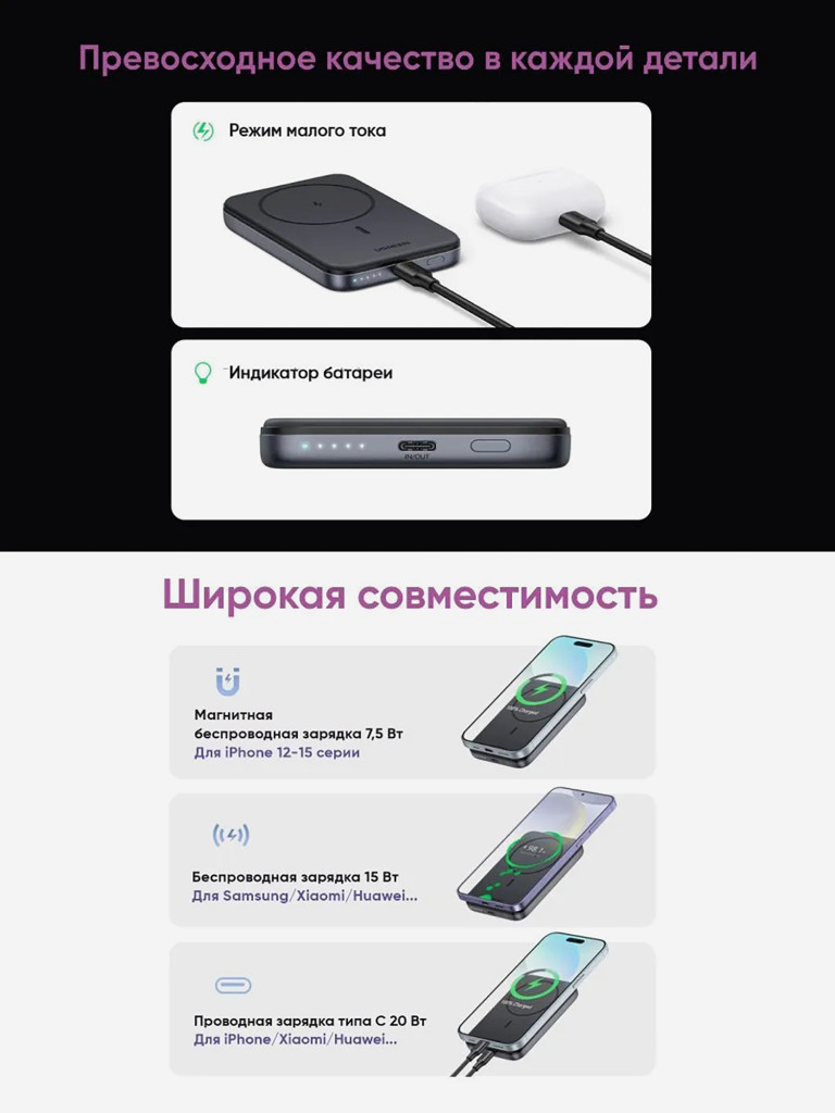 Внешний аккумулятор UGREEN PB561 (25919) 10000mAh Magnetic Wireless Power Bank