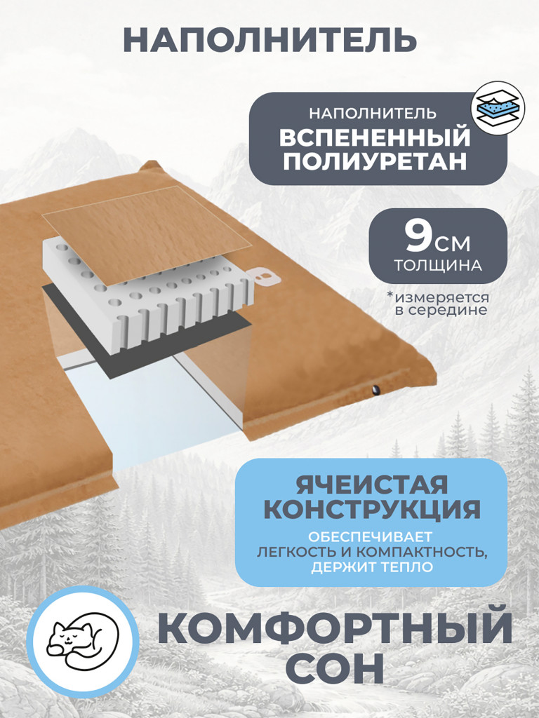 Ковер самонадувающийся BTrace Warm Pad 9,192х66х9 см, Коричневый