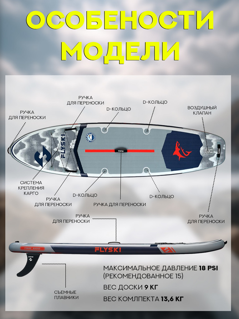 Надувной двухслойный сапборд FLYSKI Forge 335-86-15 см, цвет серый