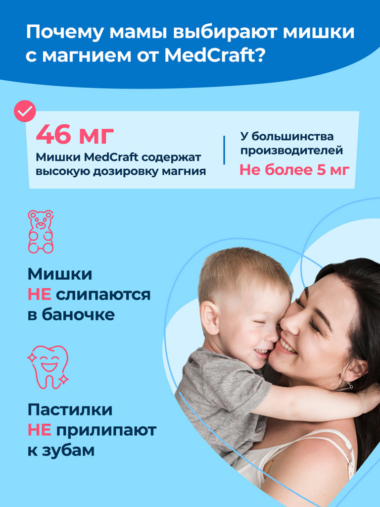 Магний для детей мишки MedCraft, 30 паст.