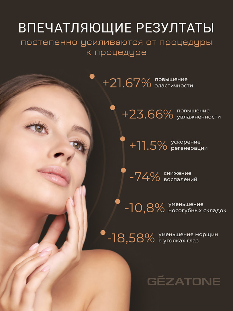 Светодиодная маска для омоложения лица и шеи, LED маска против морщин и воспалений, m1040, Gezatone