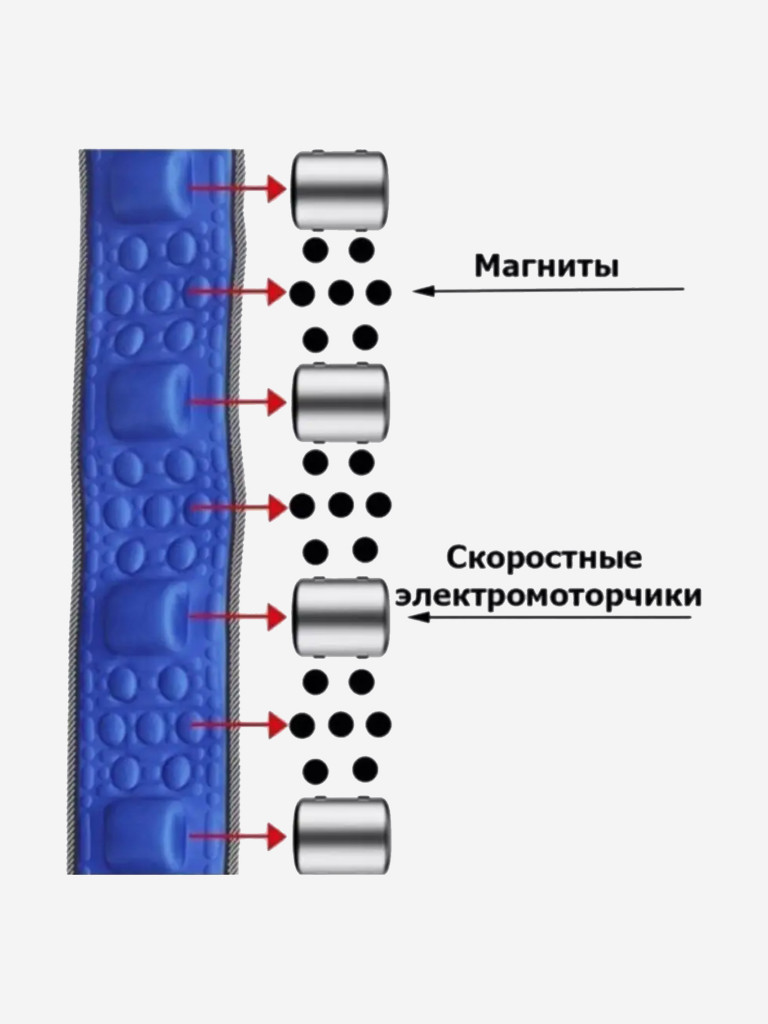 Электрический пояс массажер Qualigo для похудения