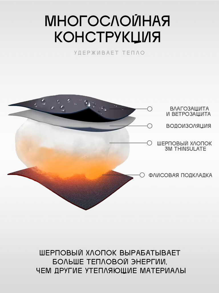 Варежки TERRO - KEVLAR