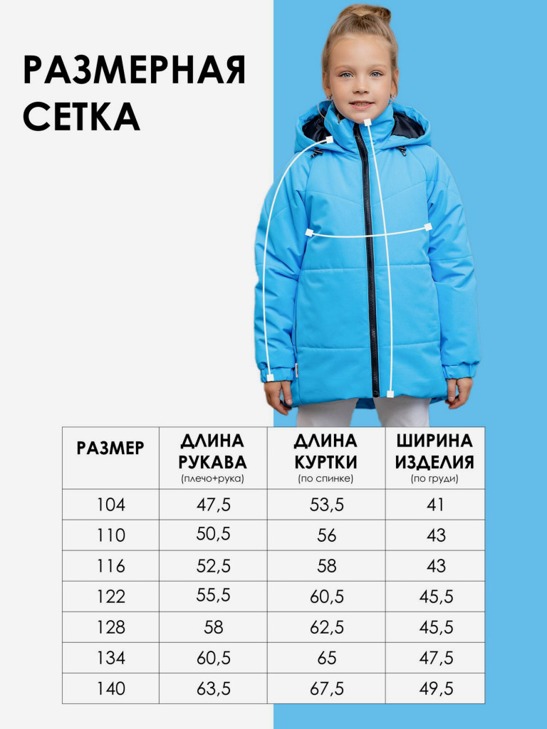 Куртка-парка утепленная для девочки batik Мико лазурный
