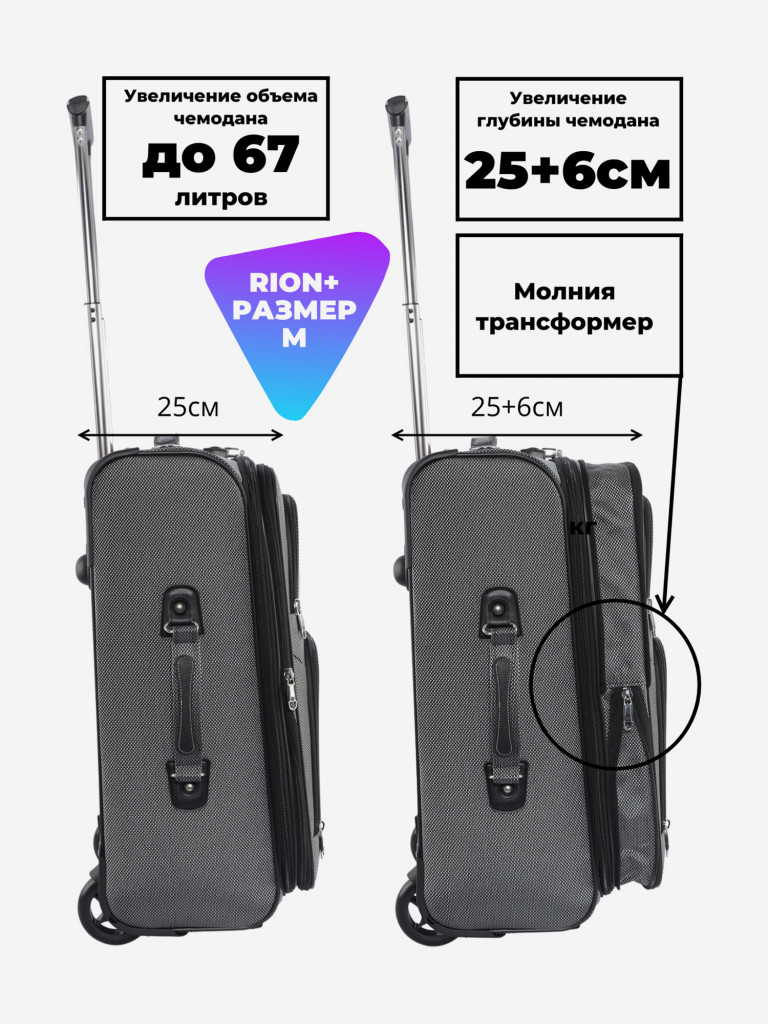 Чемодан Рион+ (RION+)