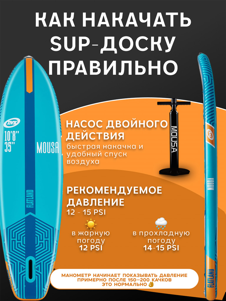 Сапборд двухслойный MOUSA Full Eva Blue 320 см