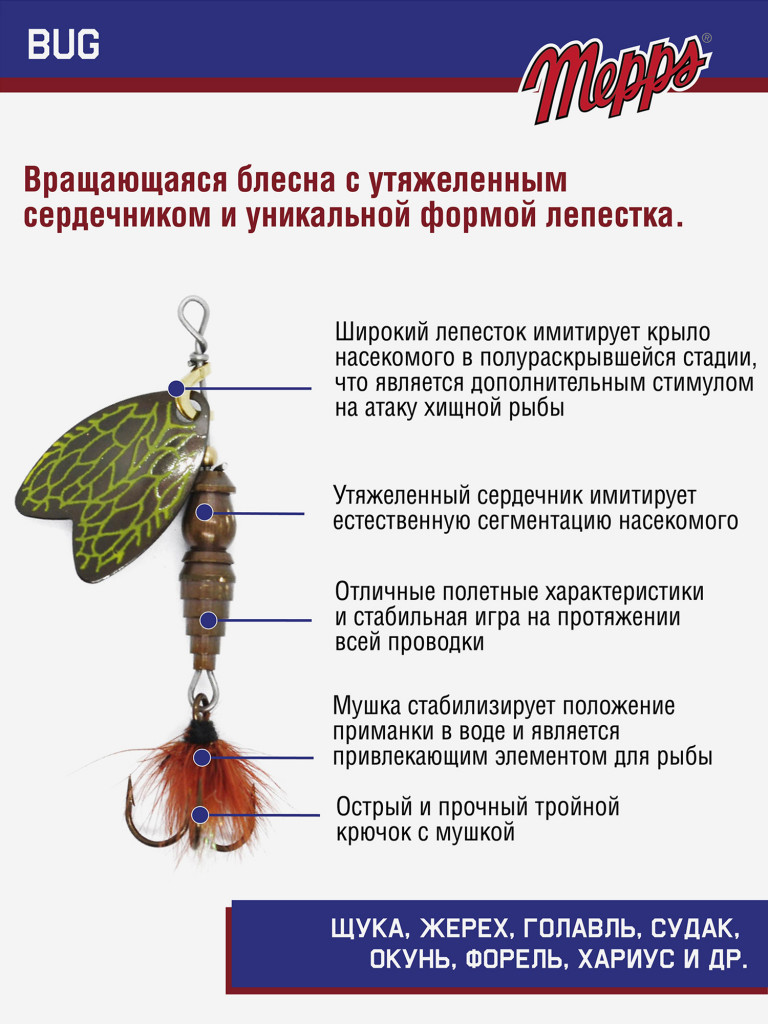 Блесна вращающаяся для рыбалки Mepps BUG №1 на щуку, окуня
