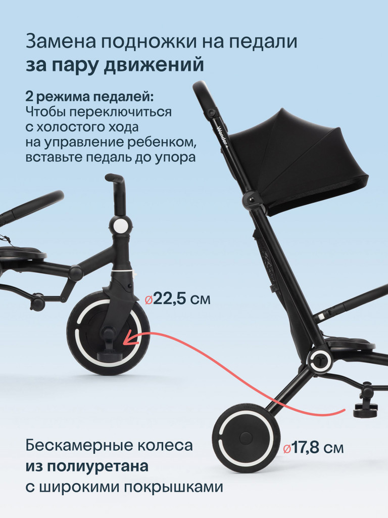 Велосипед детский трехколесный с ручкой SmarTrike Wonder+ Storm Black, складной, для путешествий