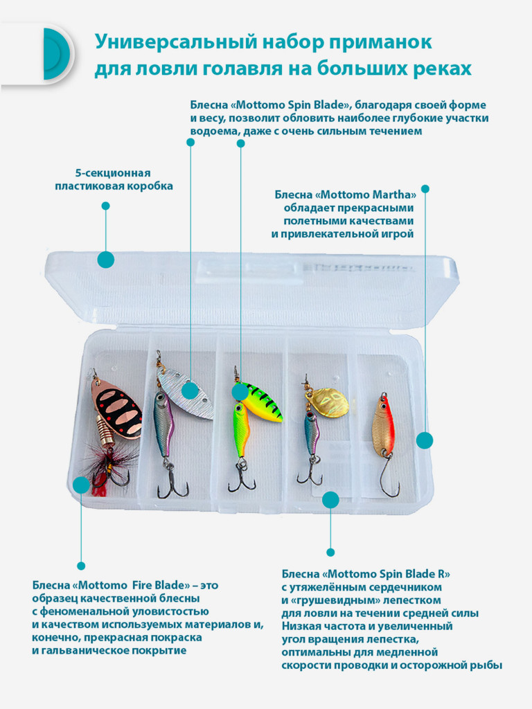 Набор блесен рыболовных для спиннинга Mottomo Chub Kit №3 (Big River) Голавль/бол.река