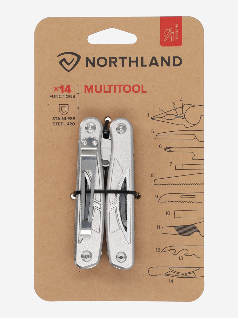 Мультитул Northland