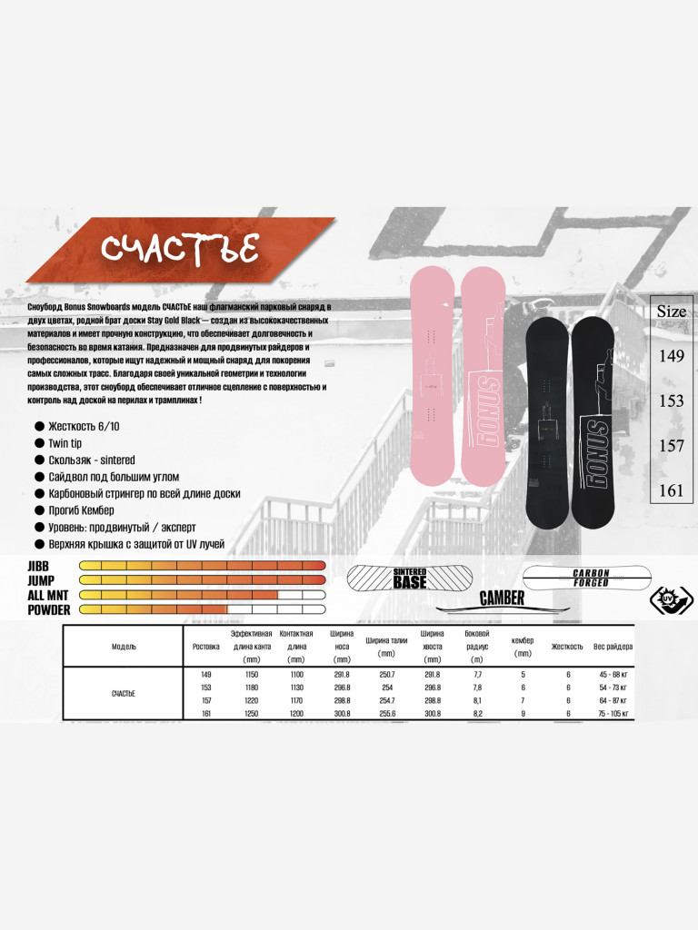 Сноуборд БONUS SNOWBOARDS Happy