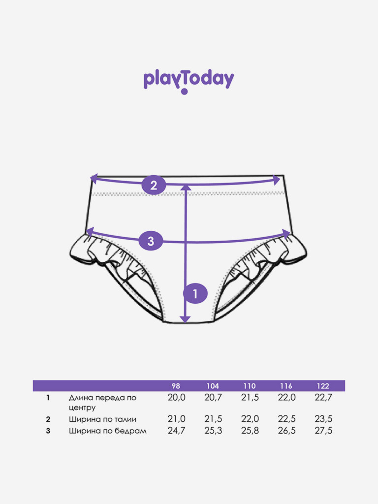 Плавки для девочек PlayToday