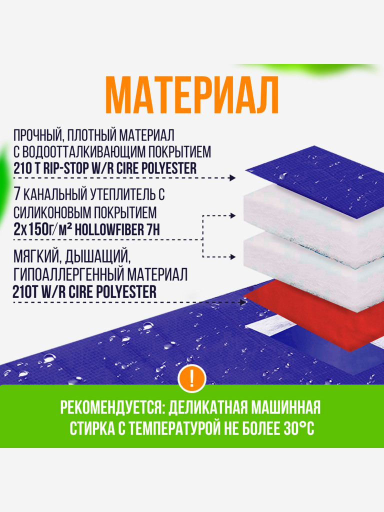 Спальный мешок Trek Planet Bergen R