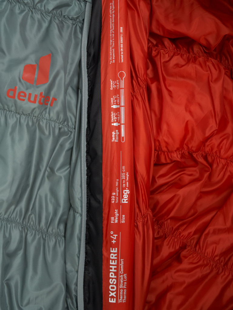 Спальный мешок Deuter Exosphere +4