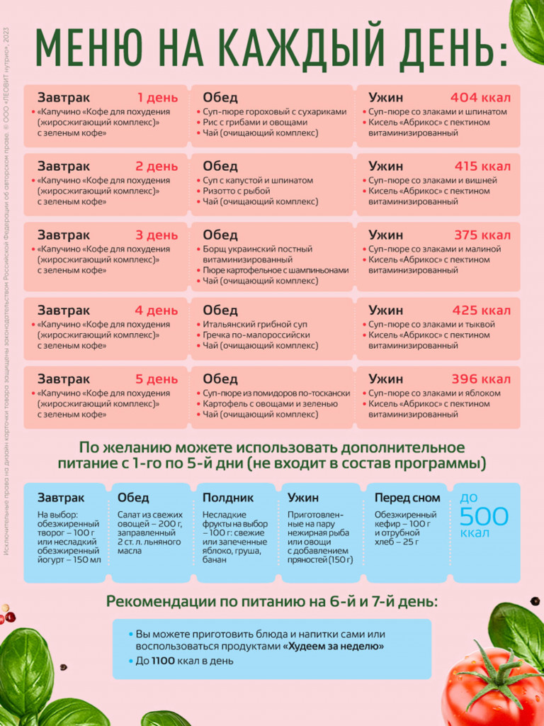 Комплекс питания ЛЕОВИТ Худеем за неделю Снижение веса и холестерина. Кейс