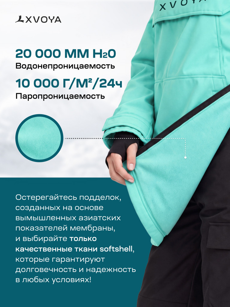 Анорак сноубордический XVOYA Base мятный