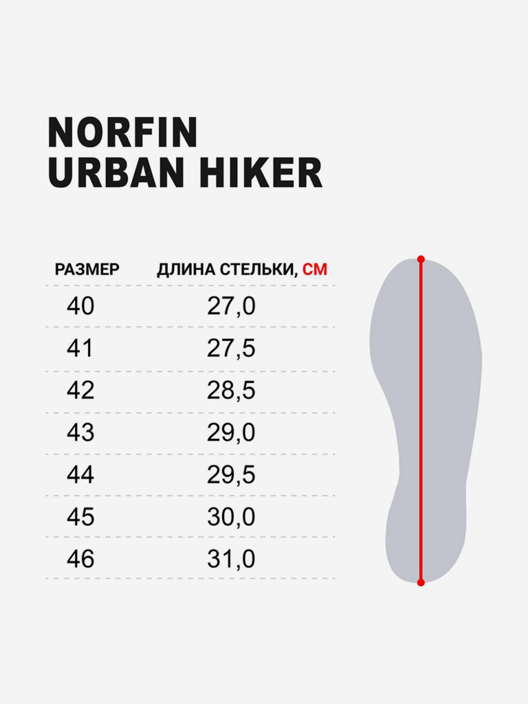 Ботинки Norfin Ntx URBAN HIKER для рыбалки и охоты
