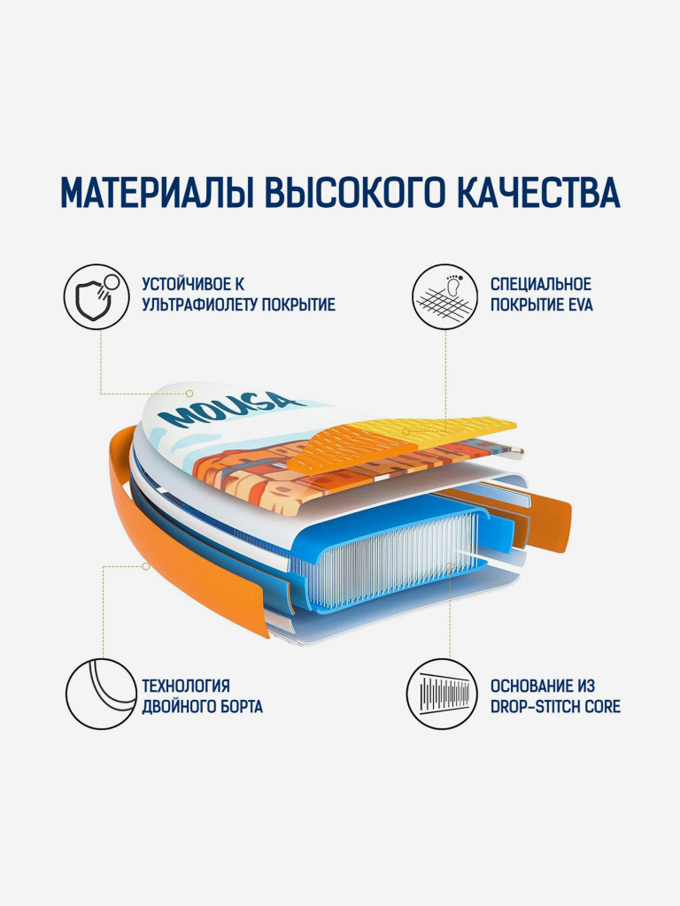 Надувная двухслойная SUP-доска MOUSA HOUSE, 11'x34"x6" 335*84*15 см, сапборд