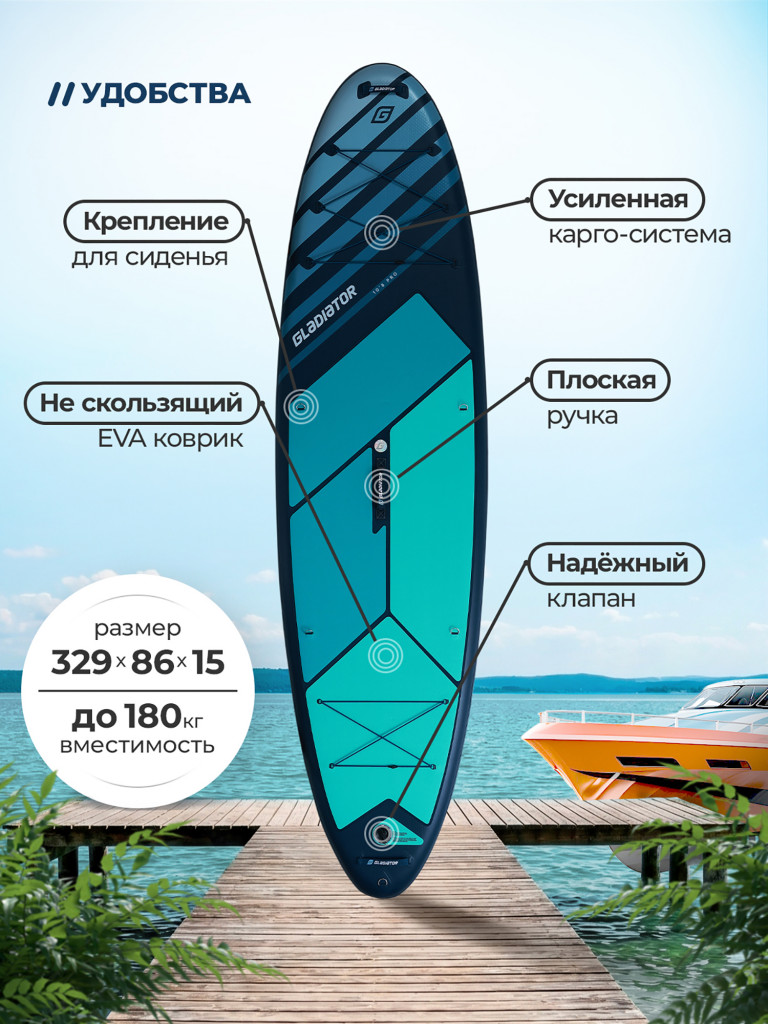 Сап доска надувная Gladiator PRO 10.8