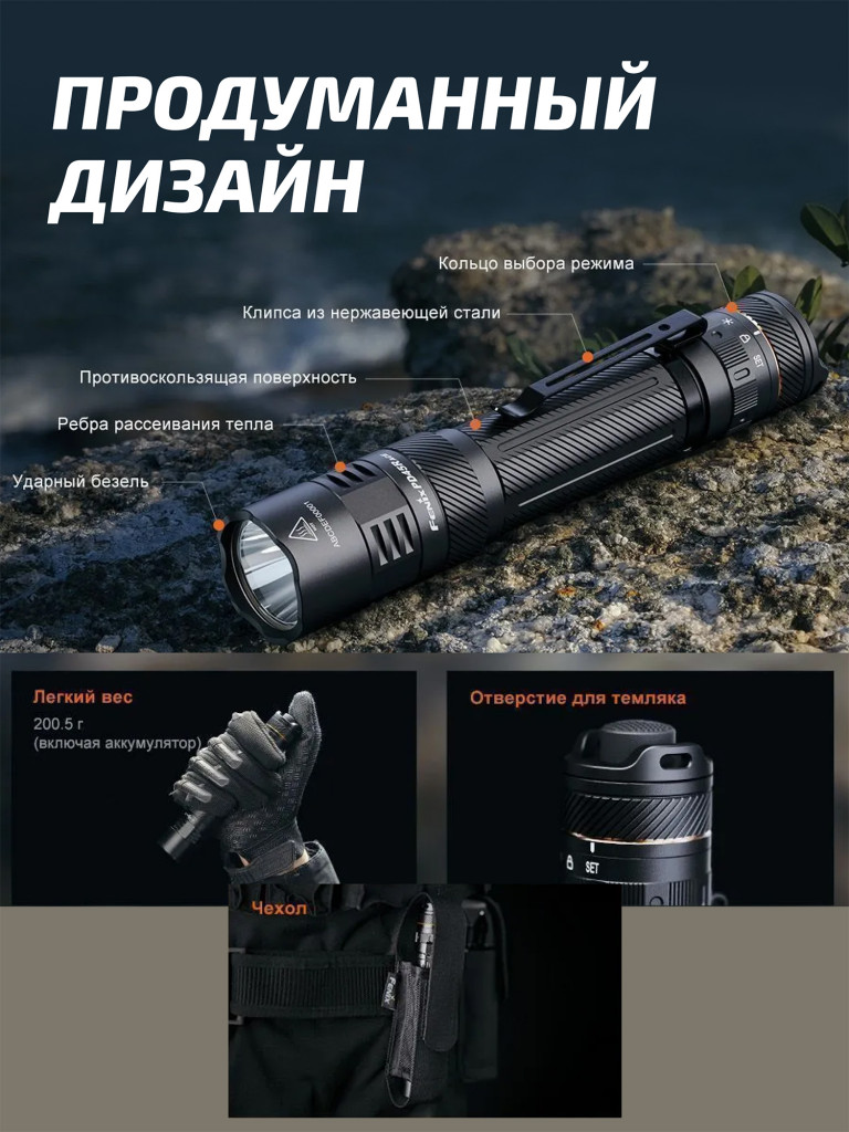 Фонарь Fenix тактический PD45R ACE 3200 люмен