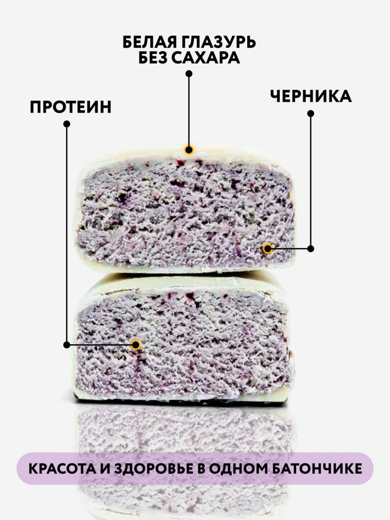 Протеиновые батончики без сахара в белом шоколаде Черничный Йогурт Hi Protein Fitness SHOCK, 12 шт