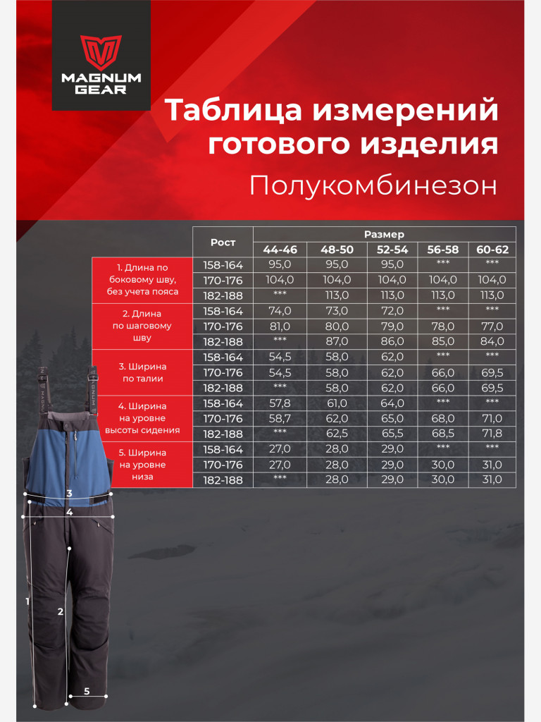 Костюм для рыбалки MAGNUM GEAR GENESIS -35° С синий