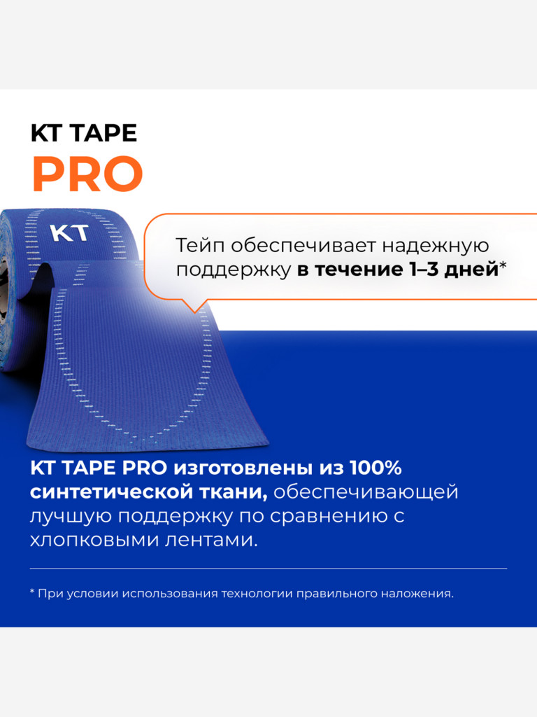 Кинезио тейп KT Tape PRO для тела спортивный, 25 х 5 см, 20 шт, синий