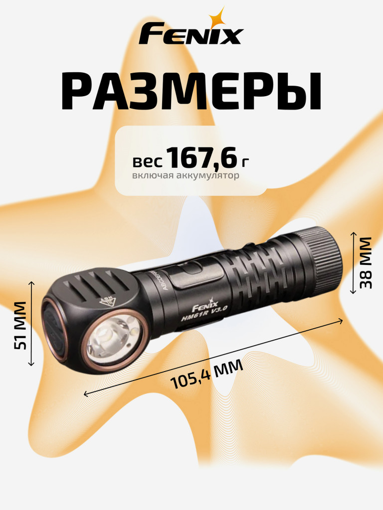 Фонарь Fenix налобный HM61R V3.0 3400mAh мультифонарь