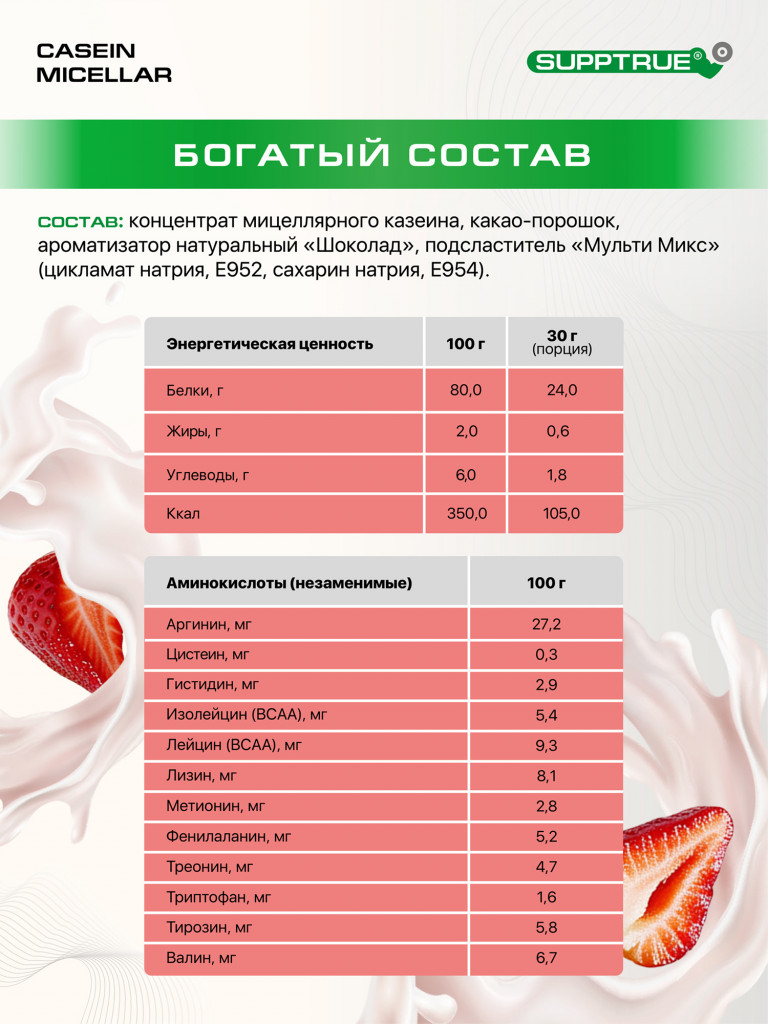 Протеин Supptrue 1 кг белковый со вкусом Клубника
