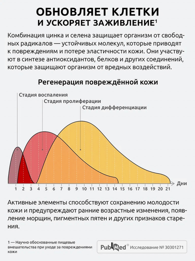 Цинк Селен Ultrabalance 90 капсул