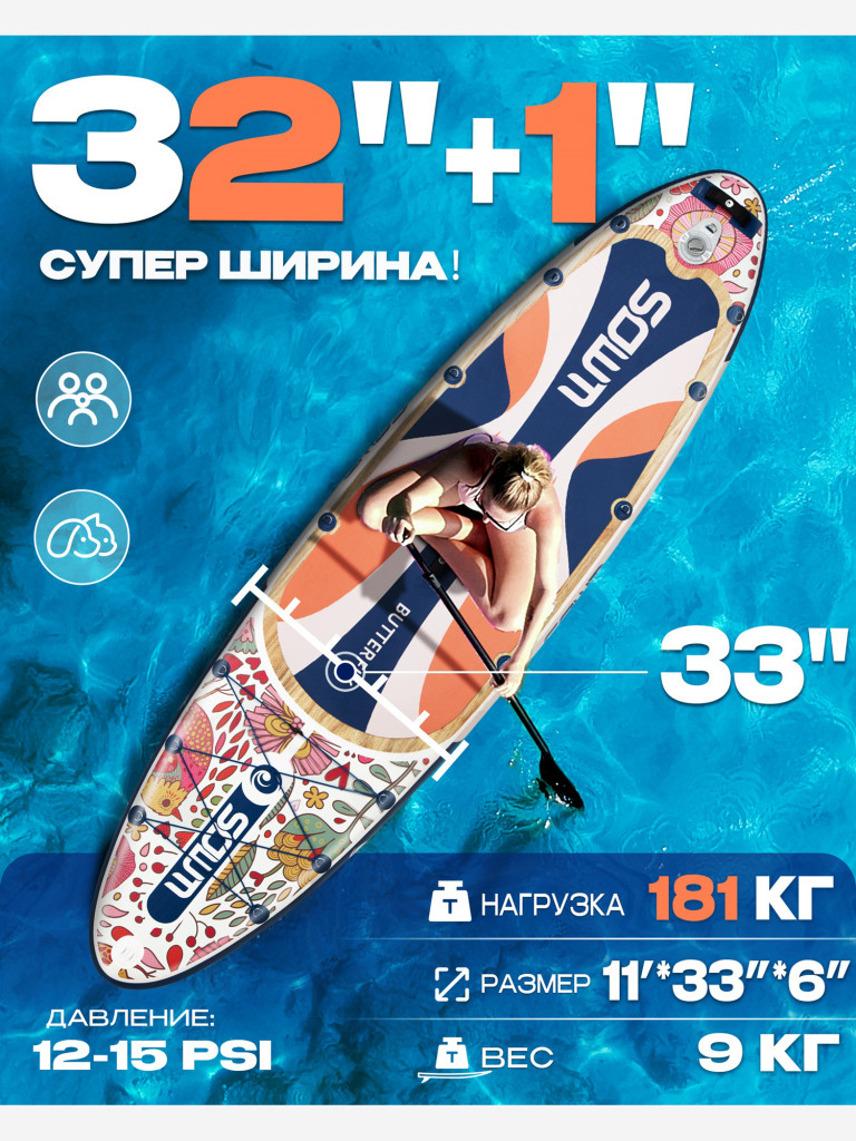 Надувная SUP-доска SOWM CARTOON, 11' 335*84*15 см сапборд