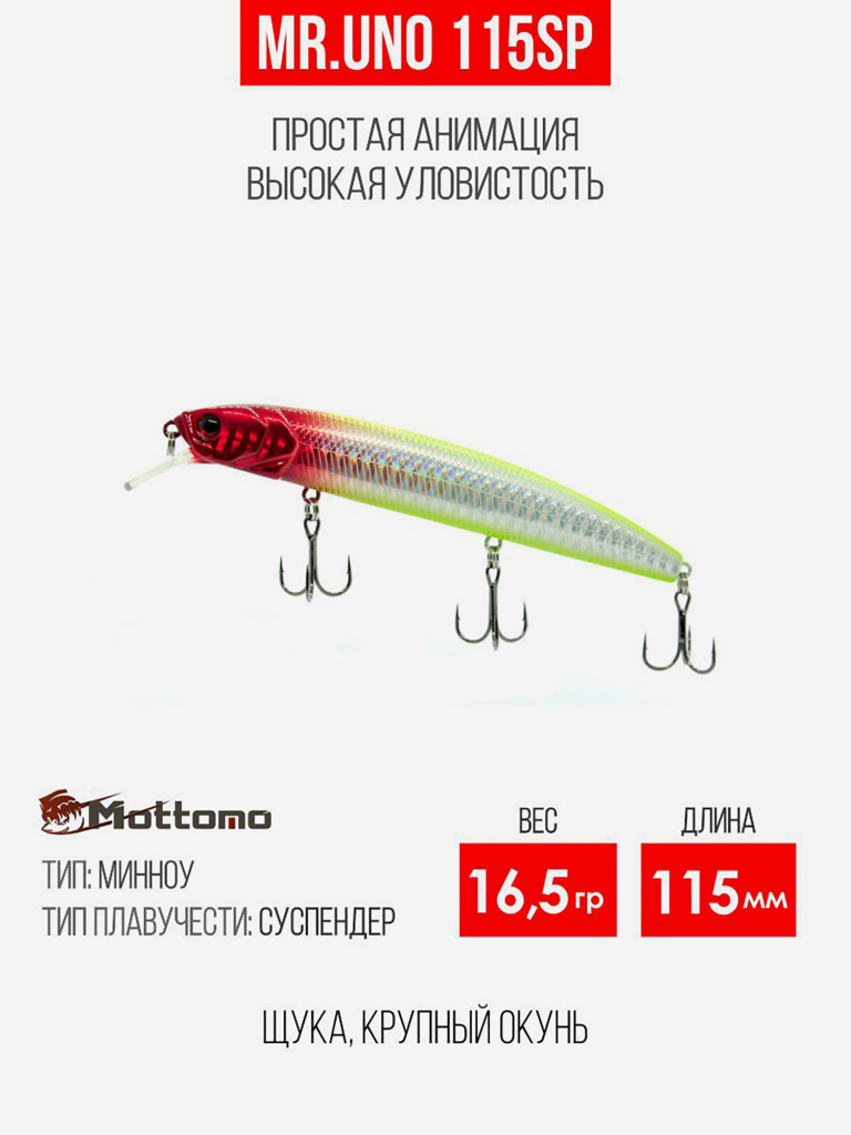 Воблер для рыбалки Mr Uno 115SP приманка минноу на щуку