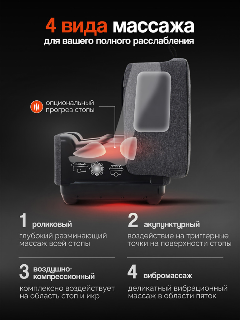 Массажер для ног GESS PUF электрический лимфодренажный, 5 программ