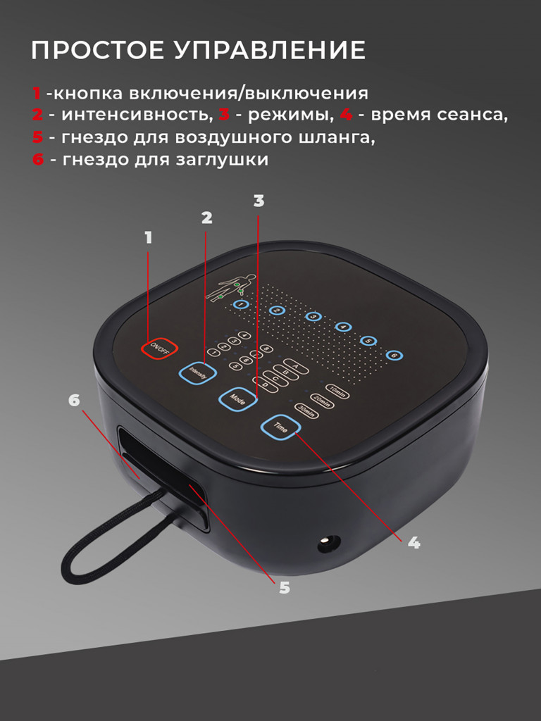 Массажер для ног электрический лимфодренажный Lymphatic PRO+, 6 камер