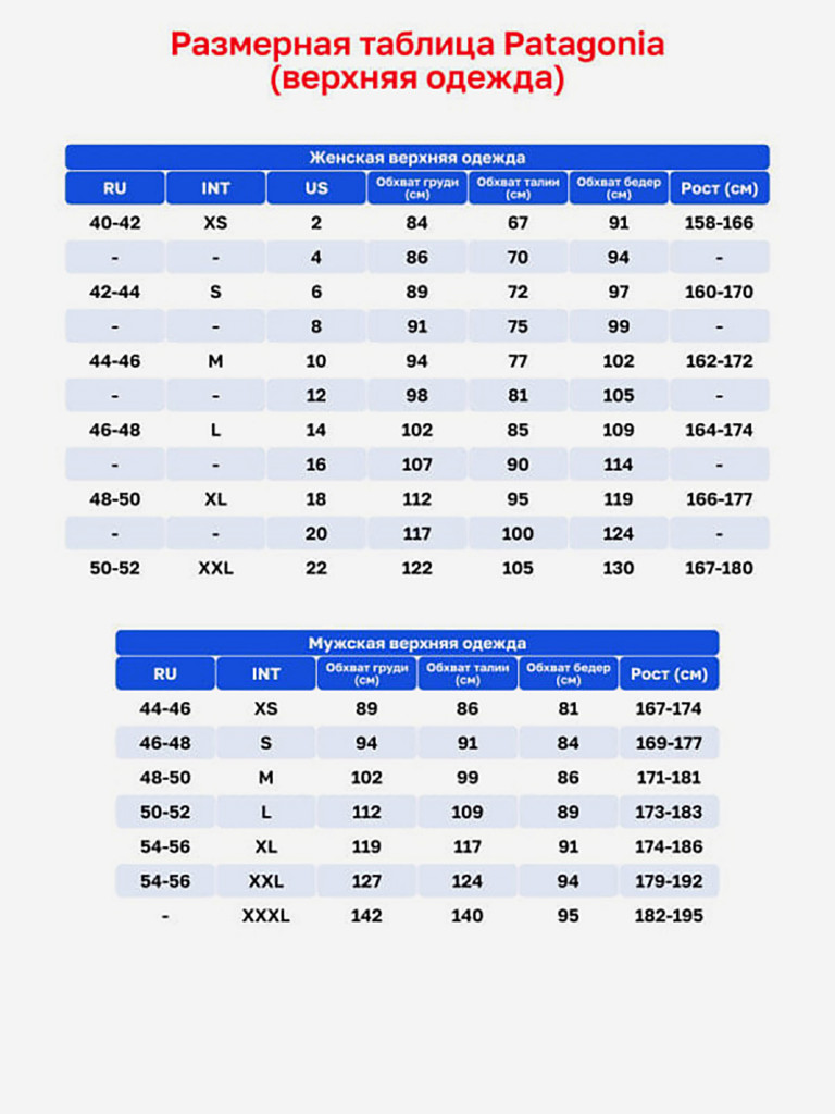 Пуховик женский Patagonia